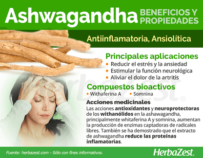 Ashwagandha Bienestar Emocional.